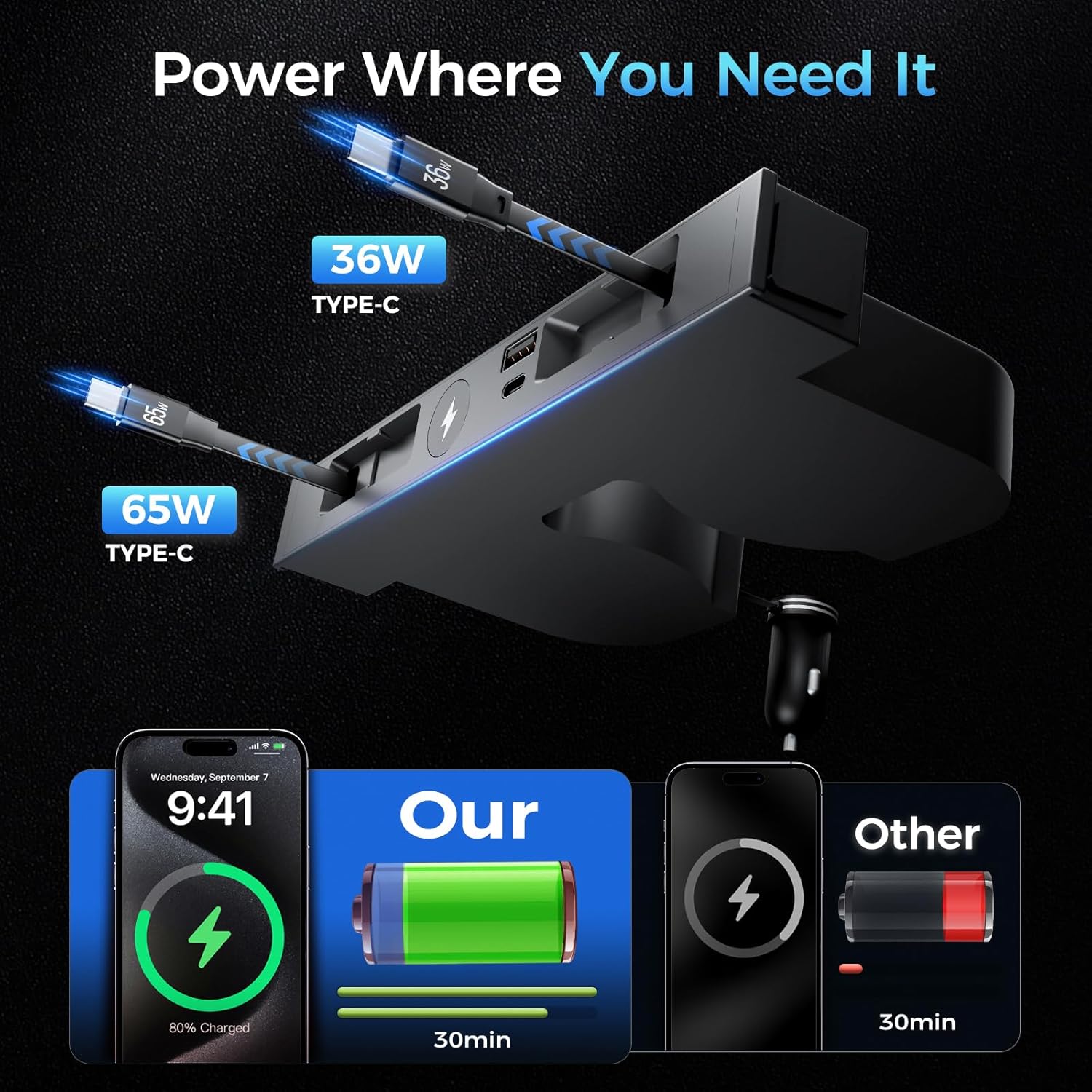 USB Hub for Tesla Model Y/3 Hi - Jewelry Stores Watches recensie en prijs